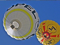 Erlebnis Ballonfahrt im Raum Chiemgau